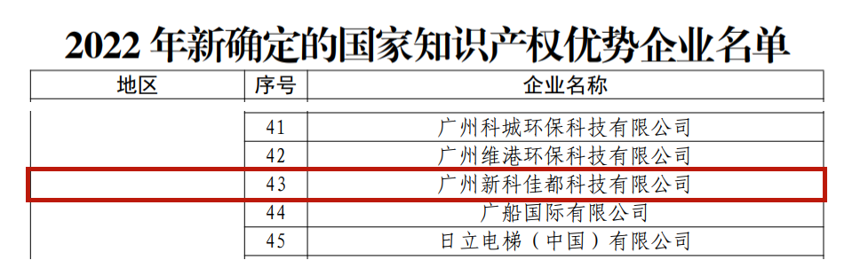 1669015642131264.png 微信图片_20221102121447_副本.png