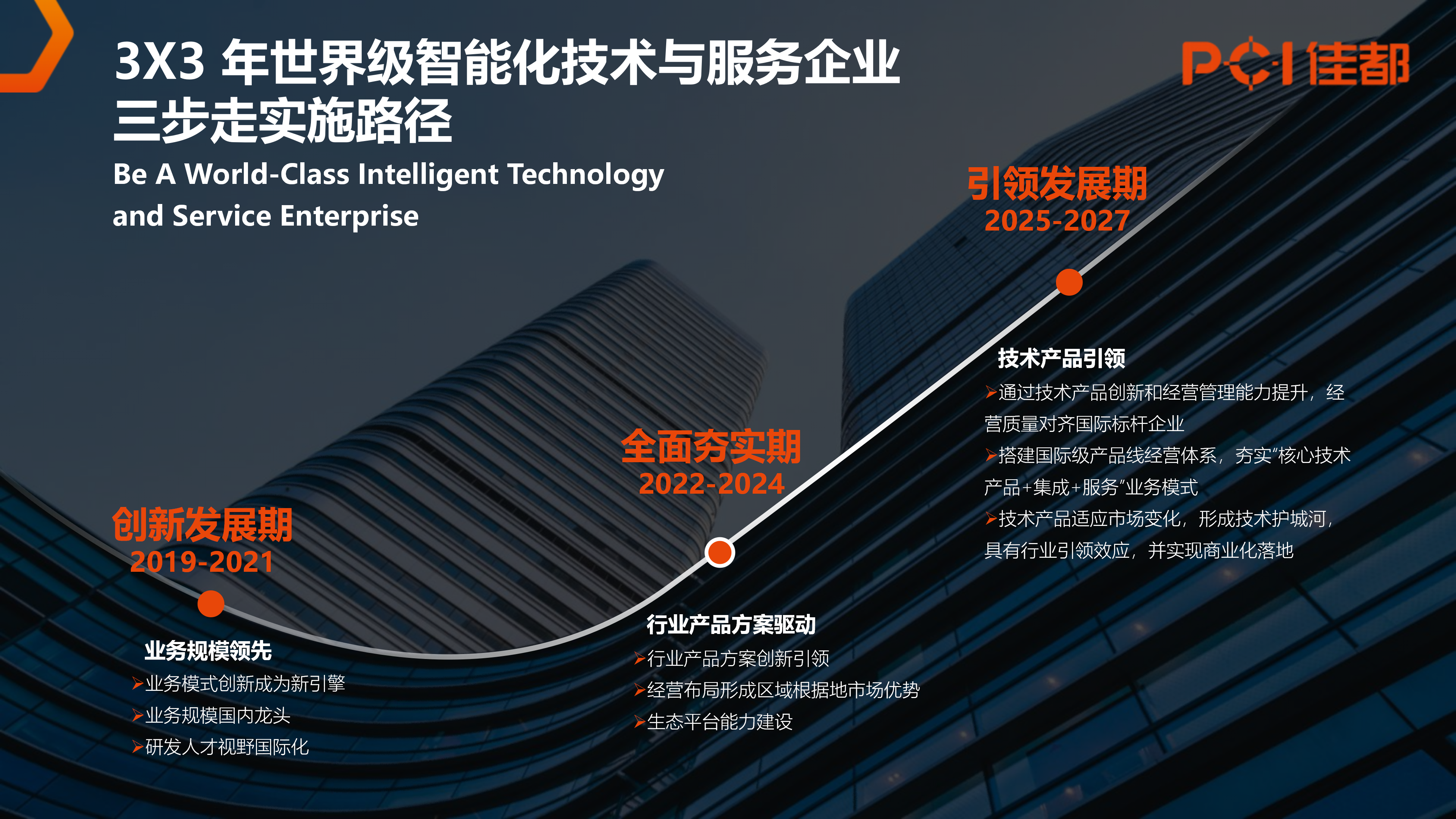 z6.com科技集团公司简介（中文）2026.01.13_42(1).png